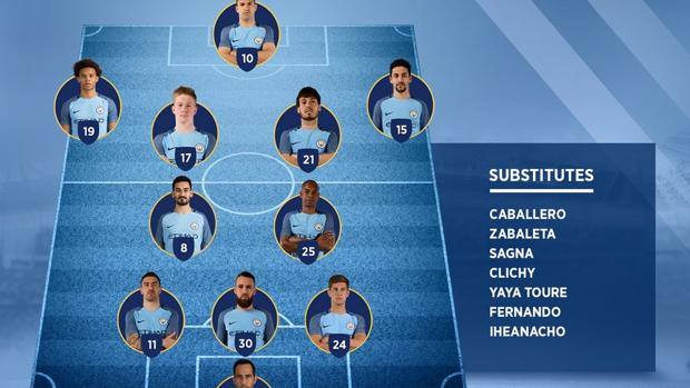 Manchester CityChelsea, l'ultima invenzione di